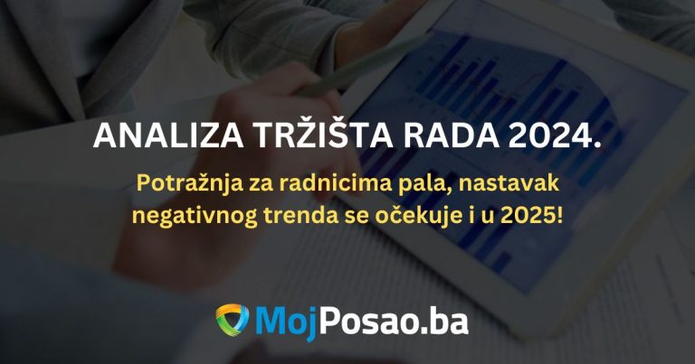 Potražnja za radnicima pala, nastavak negativnog trenda se očekuje i u 2025.