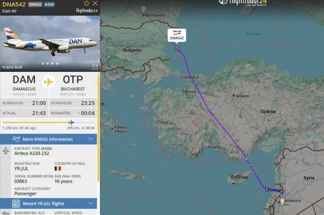 Avion sletio u Damask. Flightradar