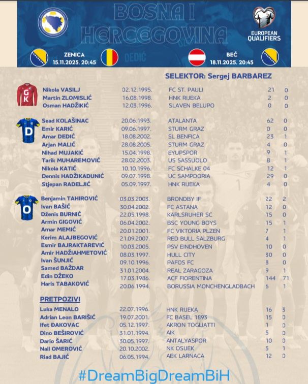 Objavljen spisak. NSBiH