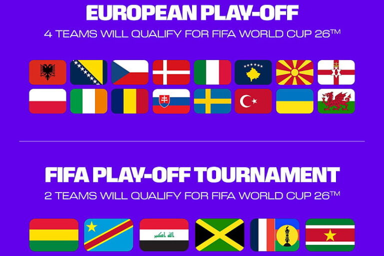 Foto: FIFA