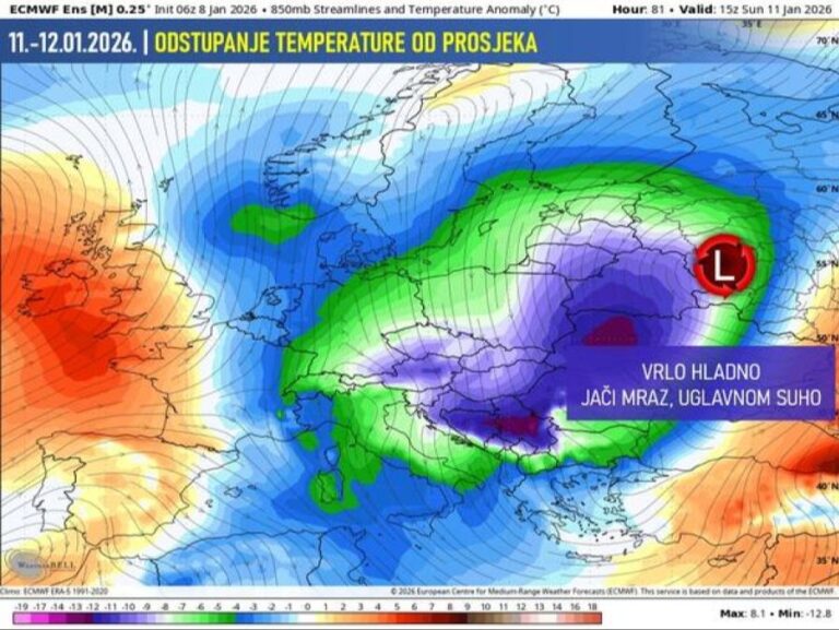 Odstupanje temperature od prosjeka. BH Meteo