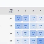 Nogometaši BiH imaju veće šanse za prolaz grupe, nego za ispadanje