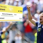 Demirović na BBC-u izabran za igrača utakmice protiv Katara, u dva segmenta je najbolji među Zmajevima