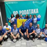Advertise Media: Kako je iz stare Žute kuće u Tuzli nastala jedna od najvećih Google partnerskih agencija u Bosni i Hercegovini